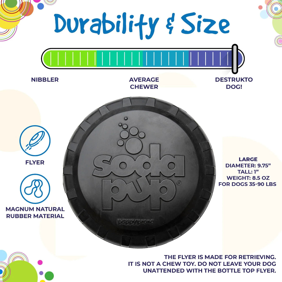 Ultra durable frisbee