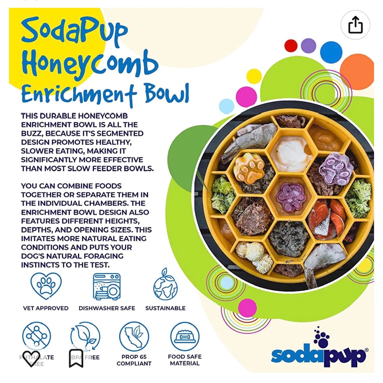 Sodapup Honeycomb eBowl Slow Feeder
